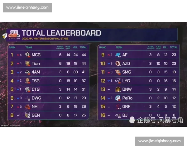 战术大师！XX智取XX，网球世界冠军榜上的智慧博弈！